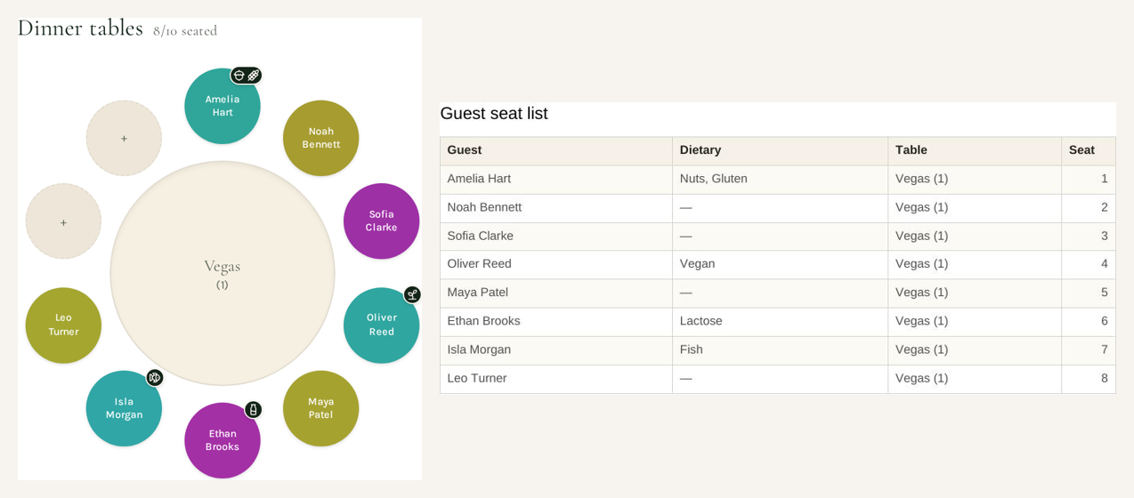 An exported guest seat list as a formatted PDF table